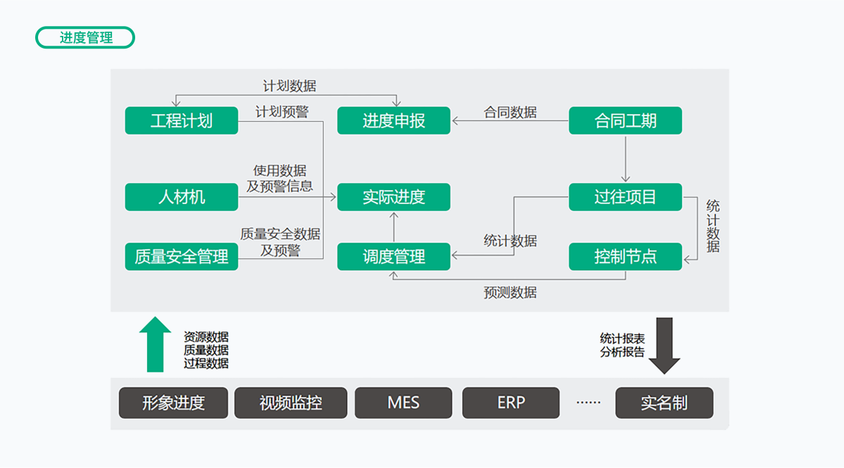 MS - ��ʨ����ᡤ�ٷ�(�й�)