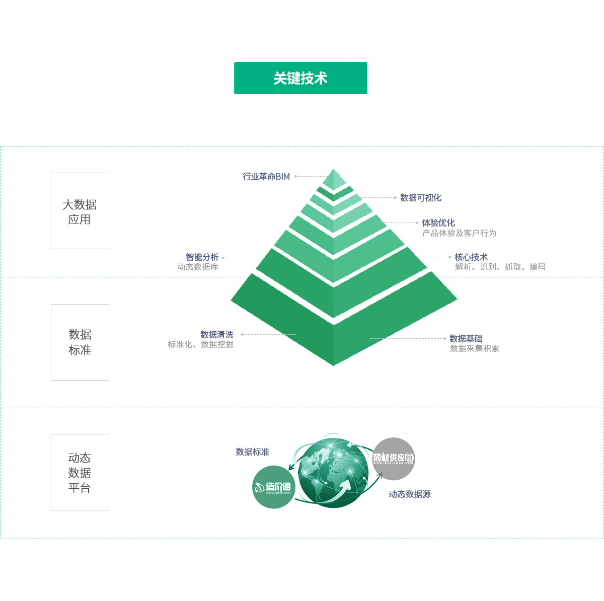 MS - ��ʨ����ᡤ�ٷ�(�й�)