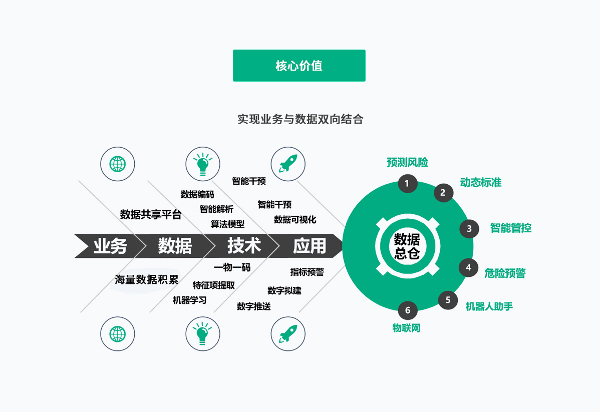 MS - ��ʨ����ᡤ�ٷ�(�й�)