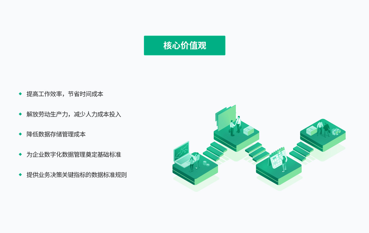 MS - ��ʨ����ᡤ�ٷ�(�й�)