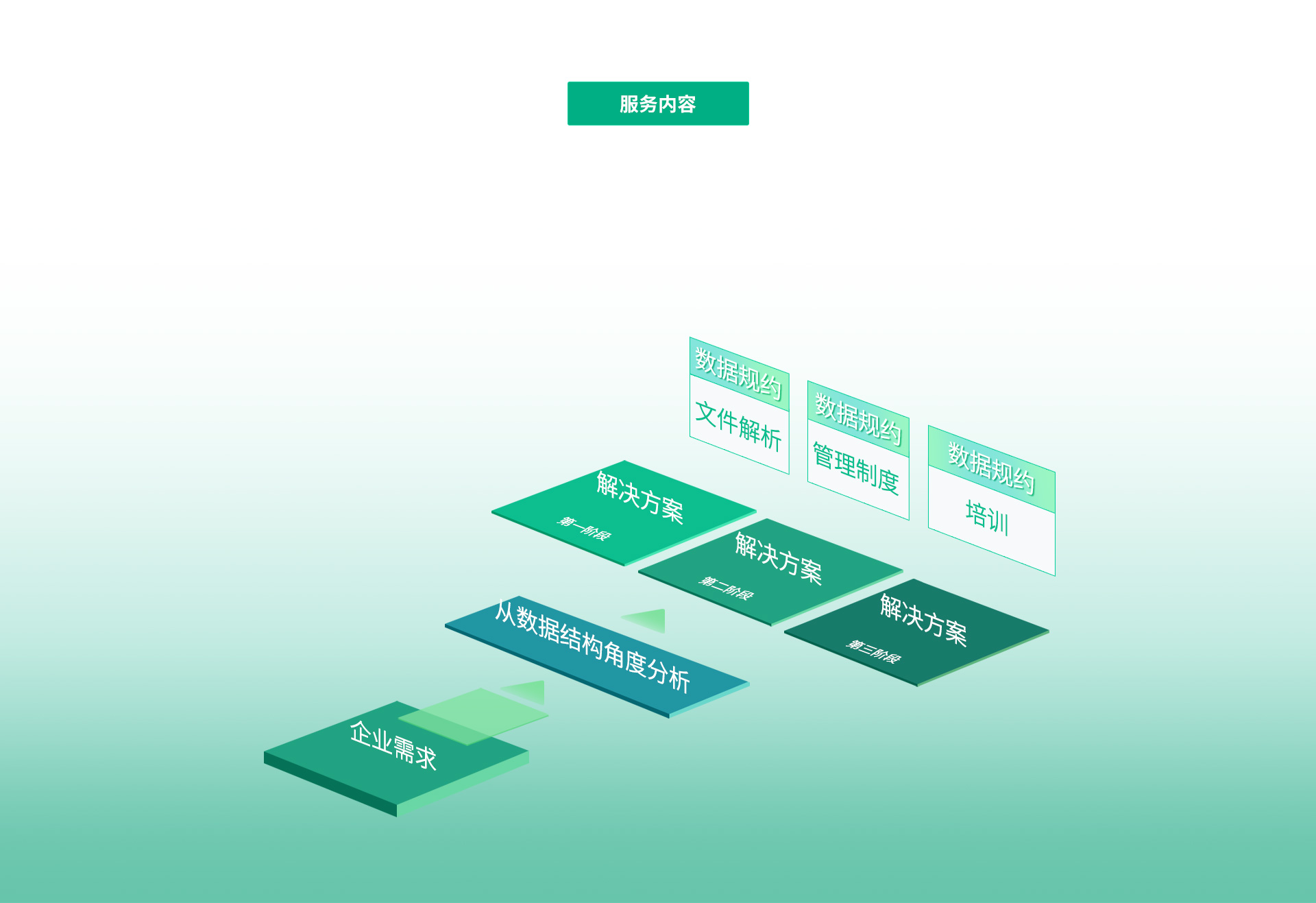 MS - ��ʨ����ᡤ�ٷ�(�й�)