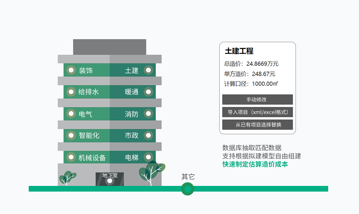 MS - ��ʨ����ᡤ�ٷ�(�й�)