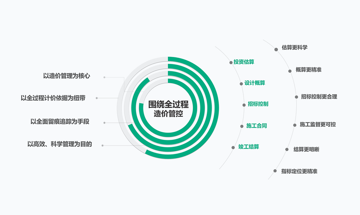 MS - ��ʨ����ᡤ�ٷ�(�й�)