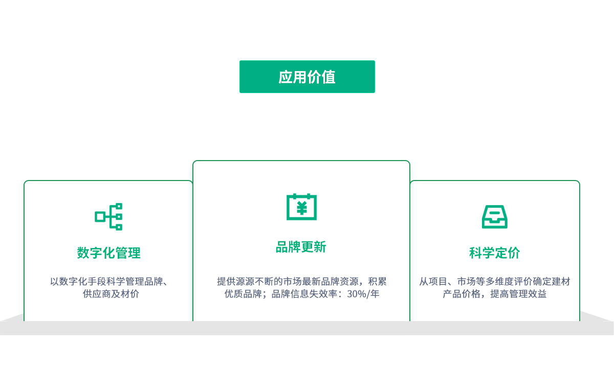 MS - ��ʨ����ᡤ�ٷ�(�й�)