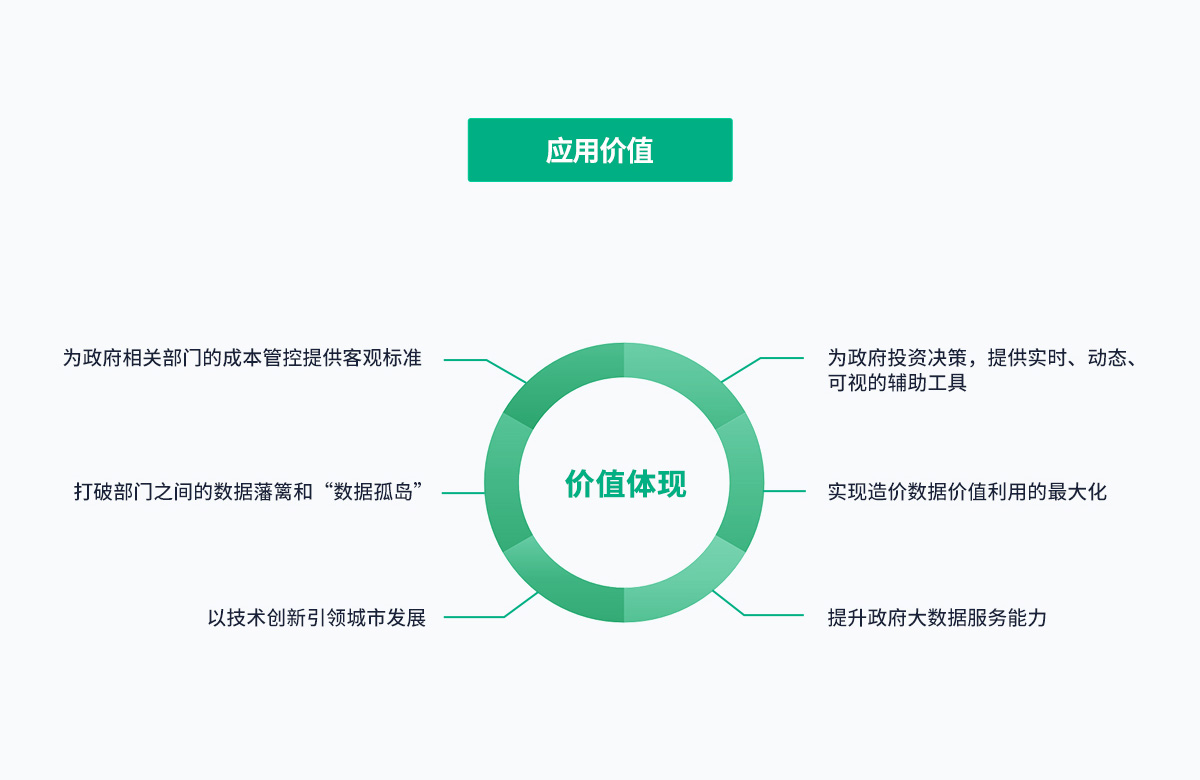 MS - ��ʨ����ᡤ�ٷ�(�й�)