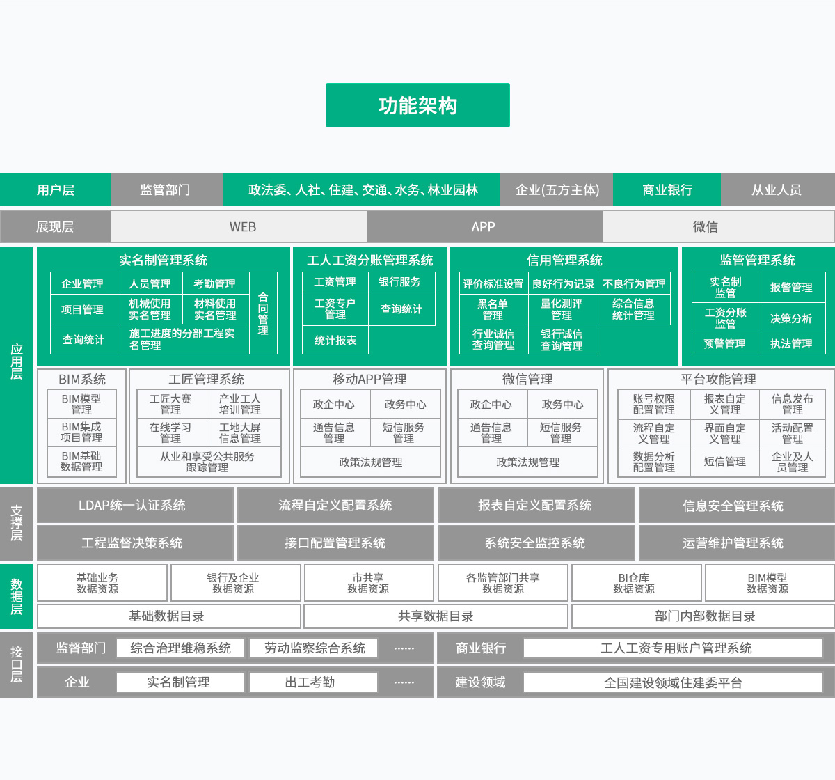 MS - ��ʨ����ᡤ�ٷ�(�й�)