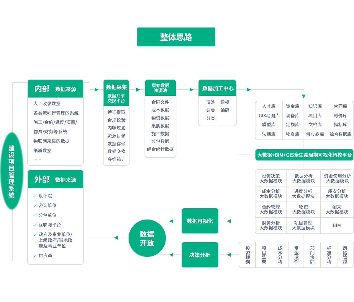 MS - ��ʨ����ᡤ�ٷ�(�й�)