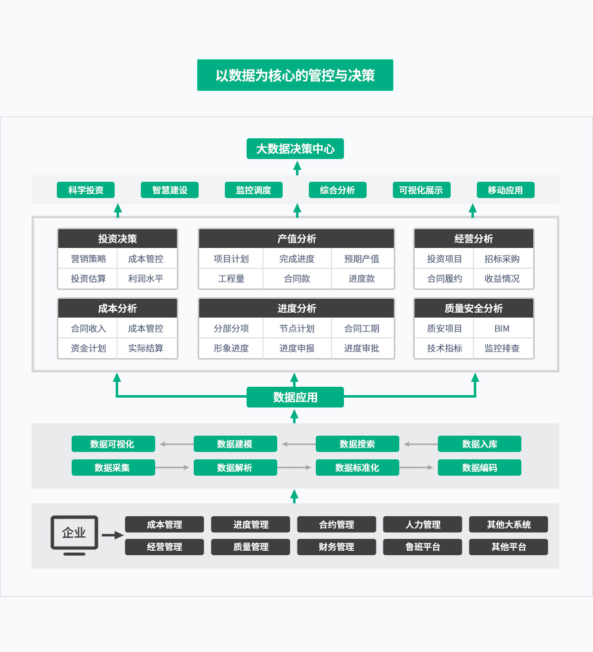 MS - ��ʨ����ᡤ�ٷ�(�й�)