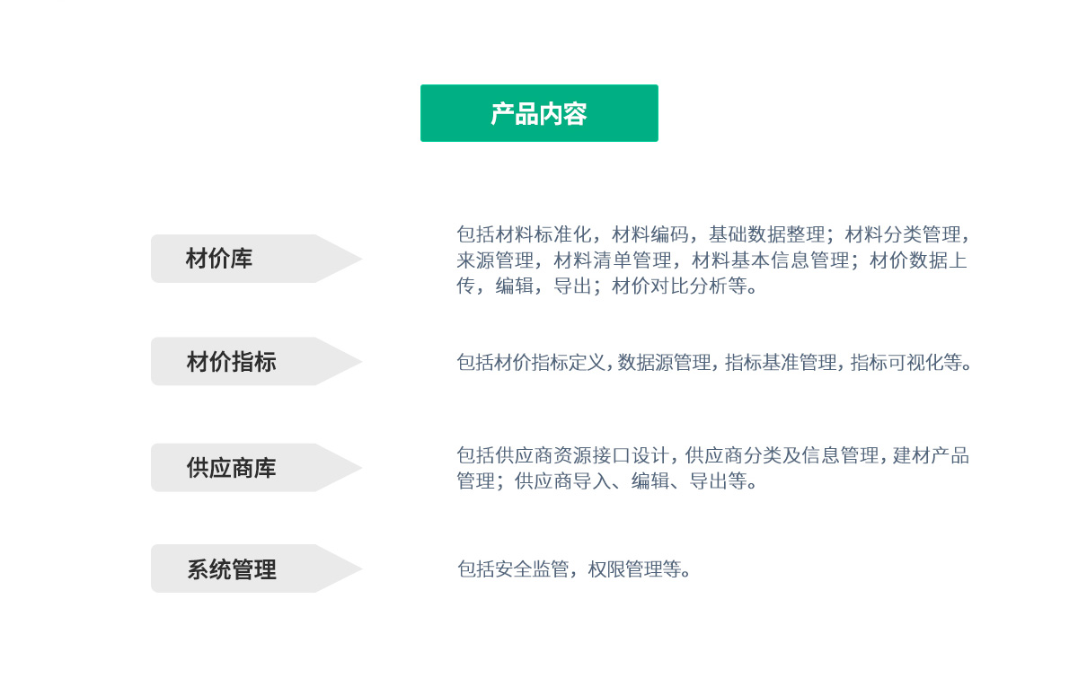 MS - ��ʨ����ᡤ�ٷ�(�й�)