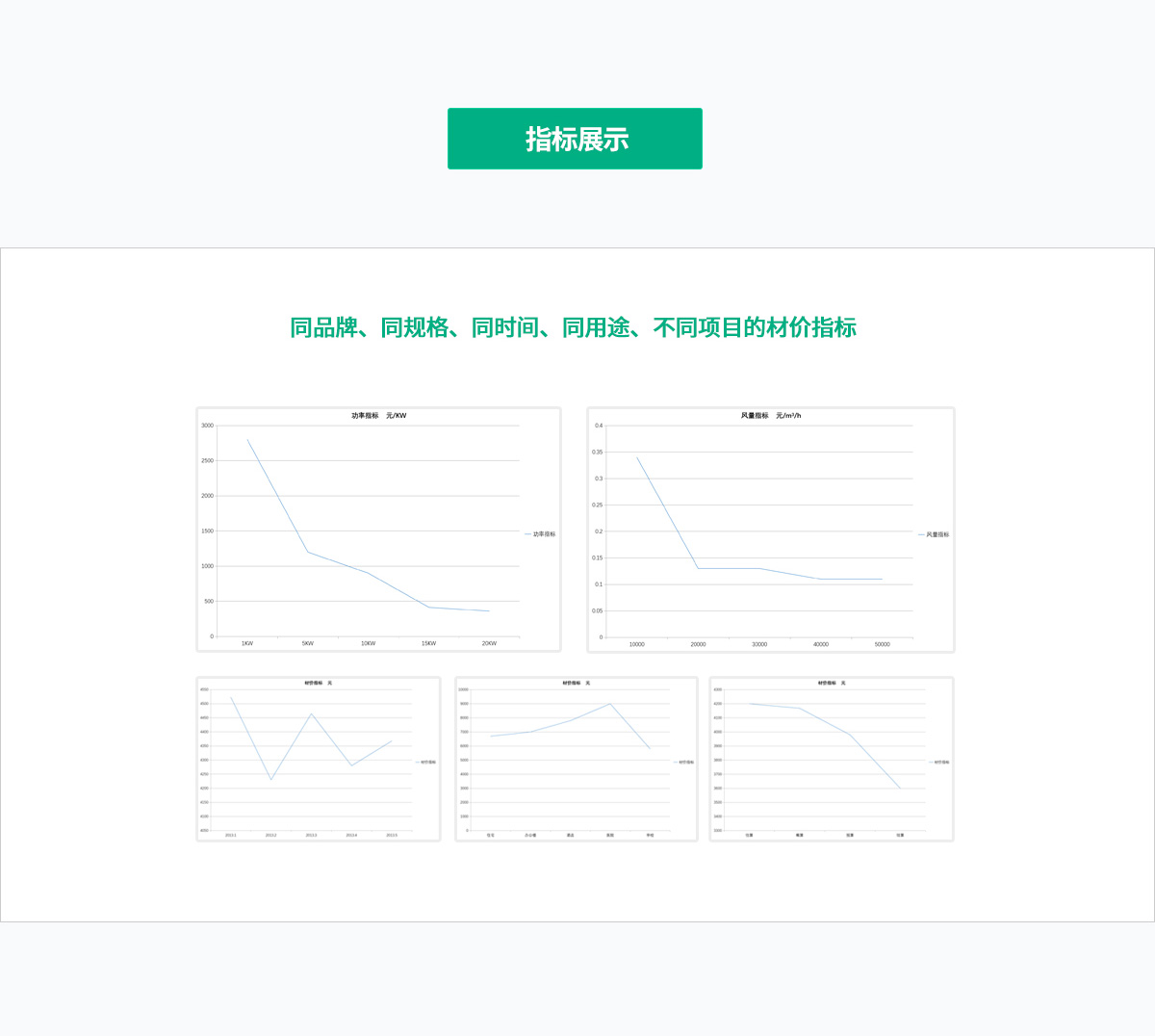 MS - ��ʨ����ᡤ�ٷ�(�й�)