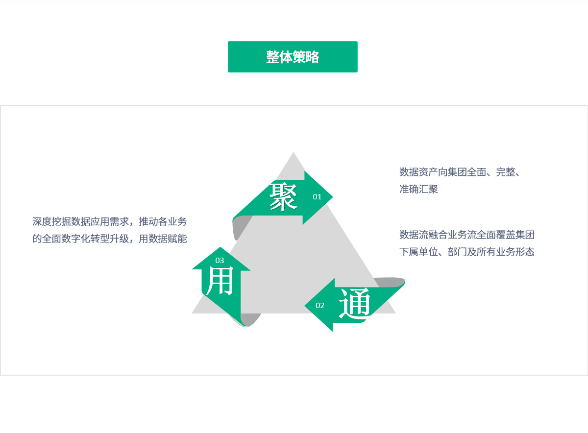 MS - ��ʨ����ᡤ�ٷ�(�й�)