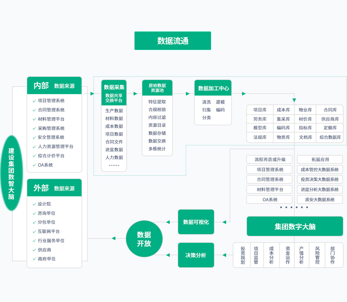 MS - ��ʨ����ᡤ�ٷ�(�й�)