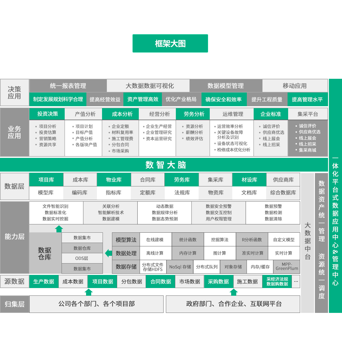 MS - ��ʨ����ᡤ�ٷ�(�й�)