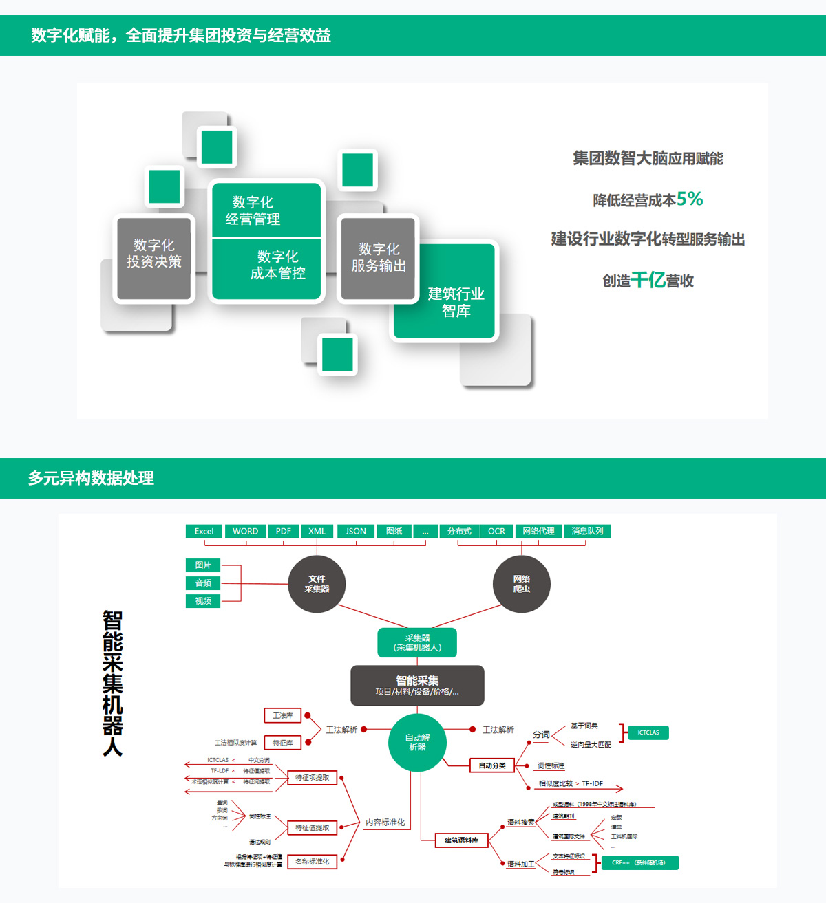 MS - ��ʨ����ᡤ�ٷ�(�й�)