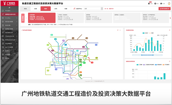 MS - ��ʨ����ᡤ�ٷ�(�й�)