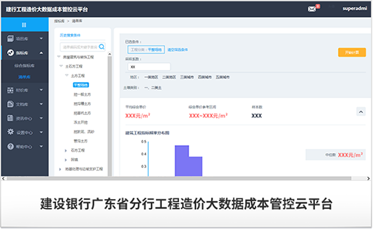 MS - ��ʨ����ᡤ�ٷ�(�й�)