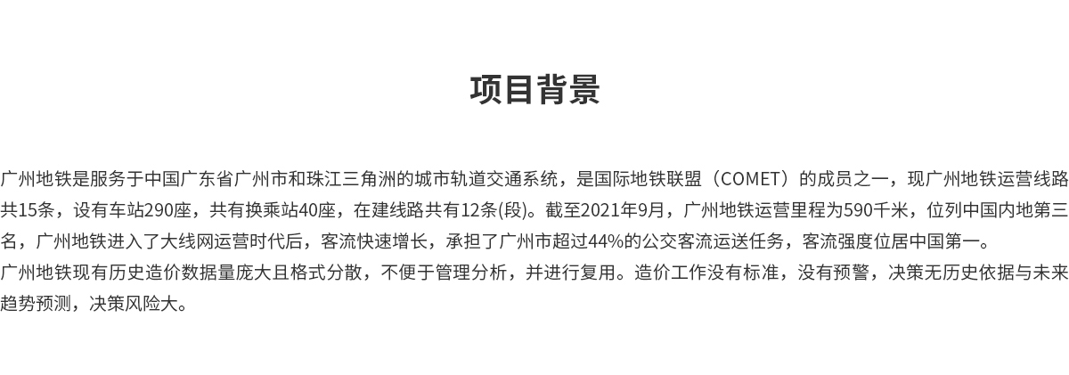 MS - ��ʨ����ᡤ�ٷ�(�й�)