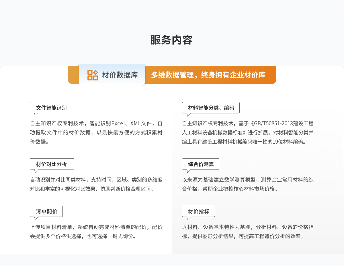 MS - ��ʨ����ᡤ�ٷ�(�й�)