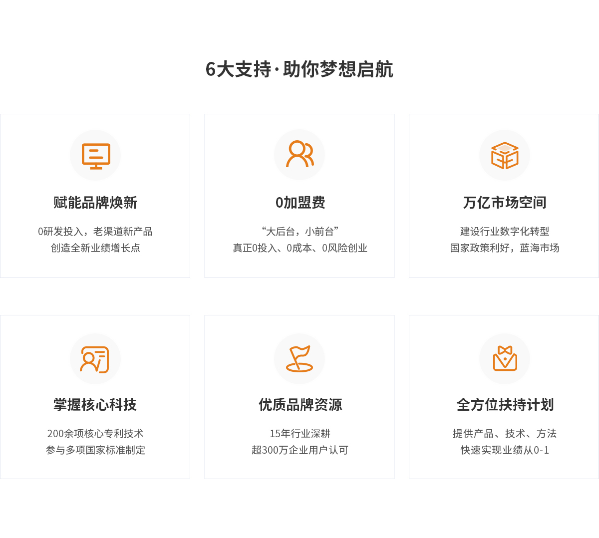 MS - ��ʨ����ᡤ�ٷ�(�й�)